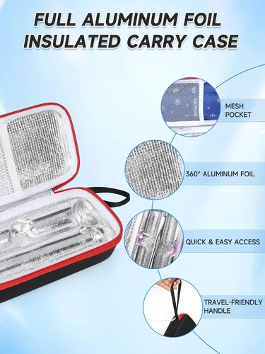 Miniatura 5 de YOUSHARES GLP-1 Estuche de viaje para bolígrafos inyectores Zepbound y Mounjaro, bolsa de almacenamiento aislada aprobada por la TSA con 2 paquetes