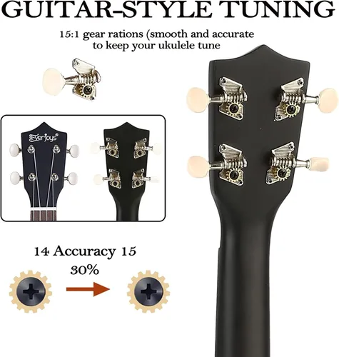 Miniatura 7 de Everjoys Paquete de ukelele soprano para principiantes de 21 pulgadas con clase en línea gratuita, bolsa de actuación, afinador digital, púas y paño