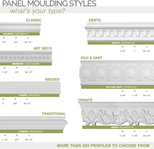 Miniatura 3 de Ekena Millwork PML05X34ST-CASE-12 Stockport Marcos premoldeados (paquete de 12) Panel Moldeado, 4 5/8"W x 34"H, imprimado
