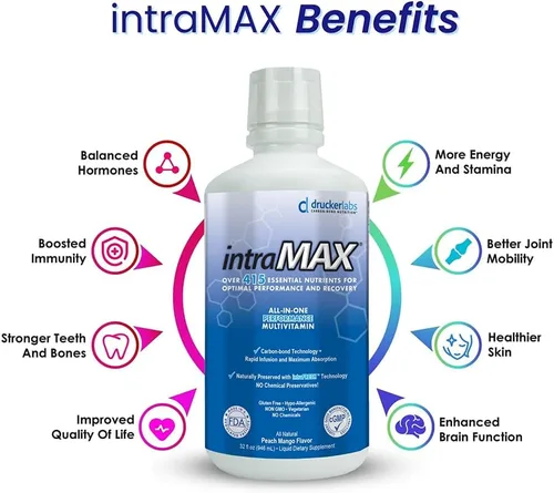 Miniatura 2 de Líquido de nutrición intraMax, sabor a mango y melocotón, 0.30 onzas de fibra / 0.15 onzas de proteína por porción, vitaminas, minerales, enzimas
