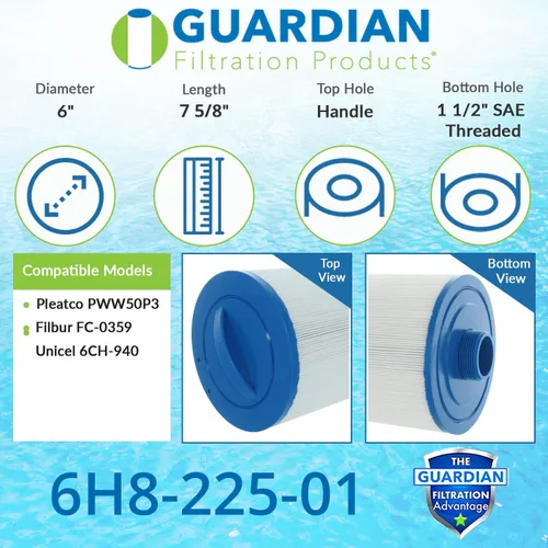 Miniatura 2 de Guardian Filtration Products Cartucho de filtro de spa 6H8-225-01 Reemplazo para Unicel 6CH-940-FilburFC-0359-Pleatco Pww50P3