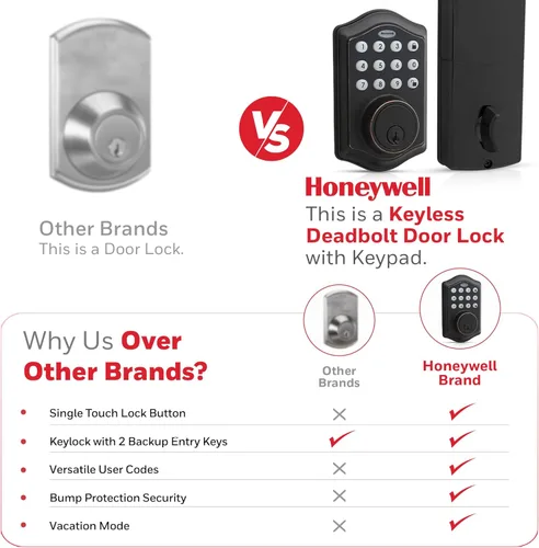 Miniatura 5 de Honeywell Cajas fuertes y cerraduras de puerta – Cerradura de puerta de entrada sin llave con teclado electrónico inteligente – Fácil instalación