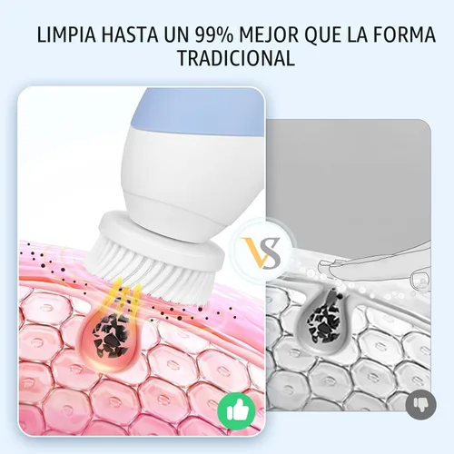Miniatura 4 de COSLUS Cepillo de Limpieza Facial de Silicona: Dispositivo de Masaje Exfoliante Eléctrico 2 en 1 FBS-D, a prueba de agua, limpieza profunda