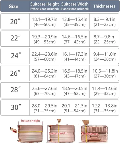 Miniatura 3 de Linpr Funda transparente para maleta, no requiere desmontaje, protectores de cubierta de equipaje, envoltura impermeable para maleta de viaje