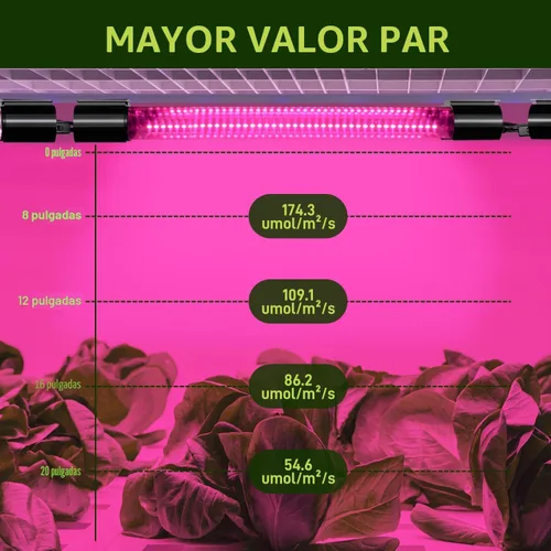 Miniatura 2 de Hlite Paquete de 4 luces LED de cultivo de 16 pulgadas, luces de cultivo enlazables para plantas de interior, luces de plantas de espectro completo