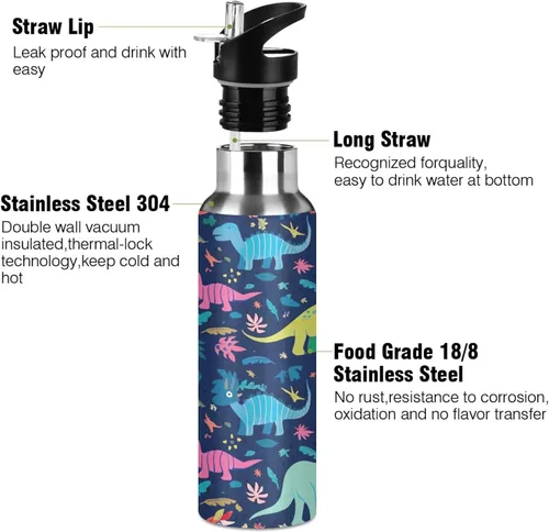 Miniatura 3 de Dinosaurs Tropical Navy Blue Insulated Stainless Steel Water Bottle with Straw 32 Oz, BPA-Free Sport Water Bottle Insulated Leakproof Water Bottles