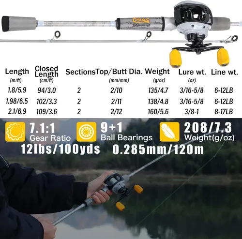 Miniatura 4 de Combos de caña de pescar giratoria y carrete Sougaiyang con manillas vacías de grafito de 2 piezas para pesca de bass Casting con diestros