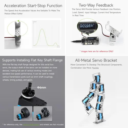 Miniatura 6 de Waveshare Servos de bus serie de voltaje de amplio rango de 55.1 lbs.Cm, alta precisión y par grande, con codificador magnético programable de 360