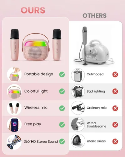 Miniatura 4 de Mini máquina de karaoke para niños, juguete para niñas, altavoz Bluetooth portátil con 2 micrófonos inalámbricos, regalos de juguete de moda
