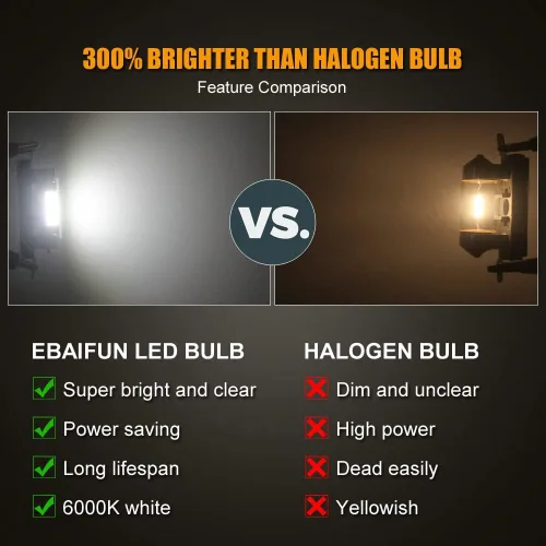 Miniatura 5 de EBAIFUN Bombilla LED DE3175 de 31mm Blanca 6000K 12V Luz de Festón Súper Brillante 3175 DE3021 DE3022 Aplicación para Luces Interiores del Automóvil
