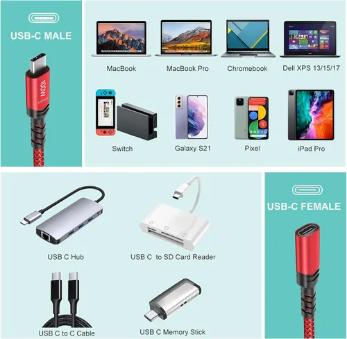Miniatura 7 de Cable de extensión USB C de 3 pies, USB 3.2 USB-C macho a hembra, cable extensor de carga rápida 5A y sincronización de 10 Gbps para iPhone 16, rojo