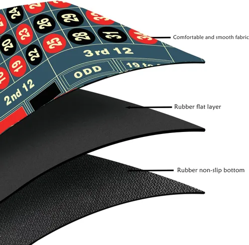 Miniatura 3 de Tapete de mesa de póquer de ruleta, 47 x 23.6 pulgadas, tapete de goma antideslizante, color azul Adecuado para noches de póquer, fiestas