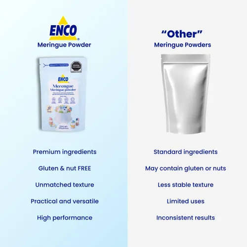 Miniatura 7 de ENCO Merengue Powder 8.8 oz: perfecto para glaseado real, galletas de merengue, crema de mantequilla americana y más - Sabor vainilla