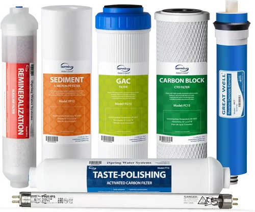 Miniatura 10 de iSpring F31KU75 Juego de cartuchos de repuesto de filtro de agua de ósmosis inversa de 3 años con certificación NSF para sistemas de filtración