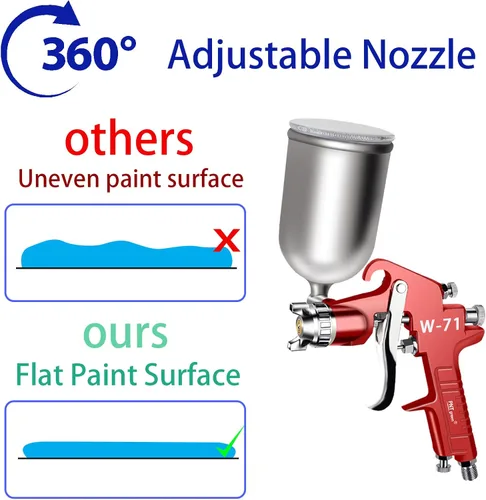 Miniatura 3 de Pistola pulverizadora HVLP con alimentación por gravedad con taza giratoria de aluminio de 400CC con boquilla de 1.5mm Pistolas pulverizadoras