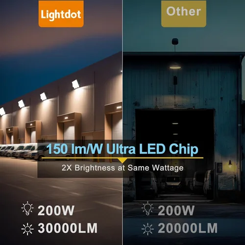 Miniatura 4 de Lightdot Paquete de 1 paquete de pared de montaje en pared de 200 W, 100-277 V, 30000 lm del atardecer al amanecer, 6KV, IP65 ETL, área de cobertura