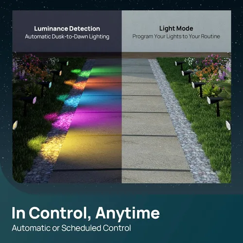Miniatura 6 de Linkind Focos solares inteligentes para exteriores SL5C, luces solares para exteriores, luz blanca fría/cálida y cambio de color, APP/control de voz