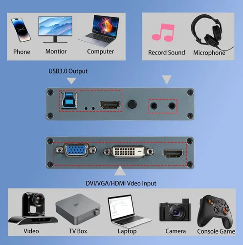Miniatura 4 de Tarjeta de captura HDMI 4K DVI/VGA a USB 3.0 Tarjeta de captura Full HD 1080P 60FPS Plug & Play, no necesita controlador Tarjeta de captura de video