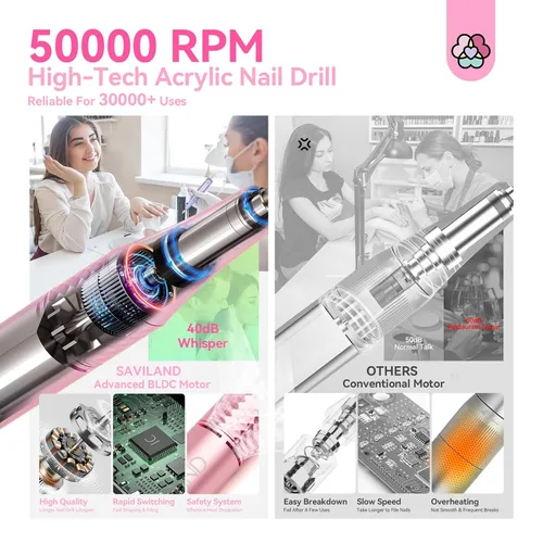 Miniatura 6 de SAVILAND Taladro de uñas eléctrico profesional de 50000 RPM: kit de taladro de uñas portátil 2026 para Nail Tech Arylic Nail Tools Elec