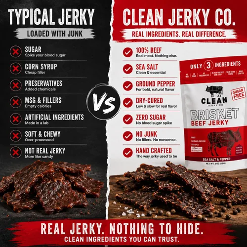 Miniatura 5 de Clean Jerky Co. Cecina seca de estilo antiguo sin azúcar Sal y pimienta – Bocadillos sabrosos con alto contenido en proteínas Snacks saludables