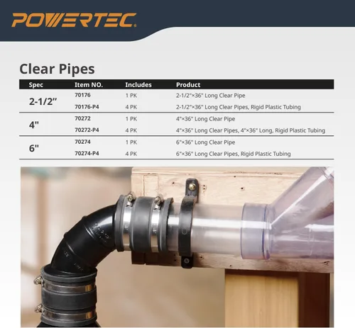 Miniatura 7 de POWERTEC Tubo de PVC transparente de 2-1/2 x 36 pulgadas de largo, 1 tubo de plástico rígido, tubo redondo compatible con accesorio de recolección