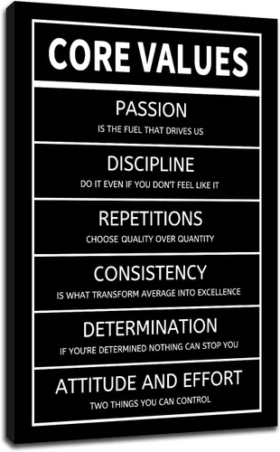 Miniatura 21 de Motivational Wall Art 1% Better Every Day Quote Framed Canvas Poster Inspirational Wall Decor for Office Gym Study Room Small Size Growth Mindset