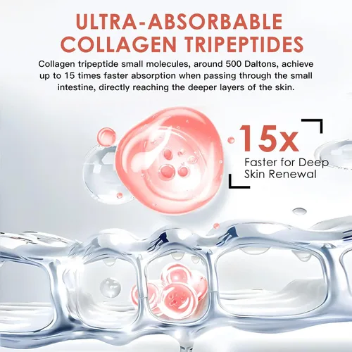 Miniatura 6 de NATURE TARGET Beauty - Polvo de péptidos de colágeno para mujeres, polvo de colágeno múltiple con vitamina C, biotina, ácido hialurónico, sin sabor