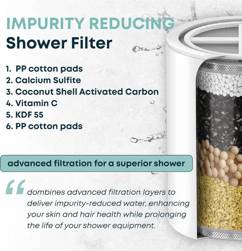 Miniatura 2 de AquaHomeGroup Filtro de ducha para agua libre de cloro (incluye 2 cartuchos) – Elimina impurezas y olores para agua más limpia y fresca – Filtros