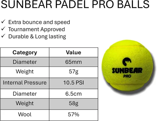 Miniatura 3 de Sunbear Pelotas de pádel – Pro Edition 3 unidades Pelotas presurizadas de calidad de torneo para tenis de pádel – rebote rápido y animado, fieltro