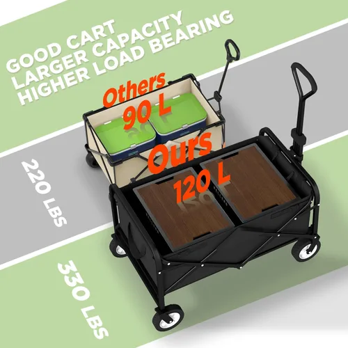 Miniatura 4 de PayLessHere Carrito plegable con ruedas Negro Carrito plegable resistente con capacidad de 330 libras con ruedas todo terreno y mango Azul