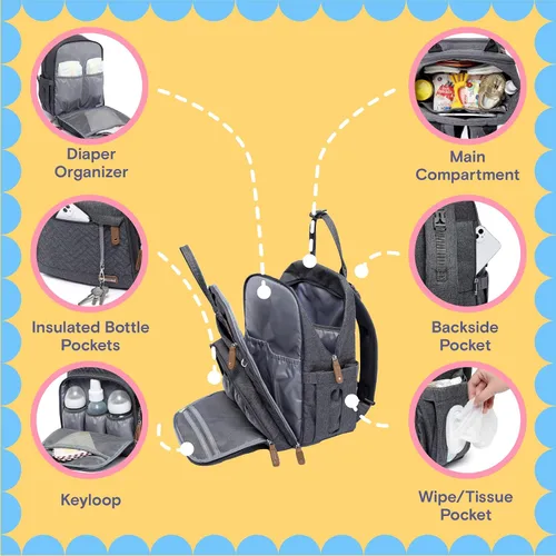 Miniatura 3 de iniuniu Mochila para pañales, kit 4 en 1, bolsas de bebé unisex grandes para niños y niñas, mochila de viaje impermeable con bolsa para pañales Gris