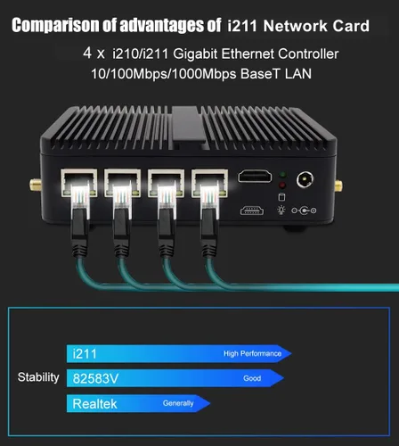 Miniatura 5 de Router PC, Celeron J4125, 4 x Intel Giga LAN, 2 USB3.0, 4 USB2.0, COM/RS232, HDMI, sin ventilador, mini dispositivo de cortafuegos, PC