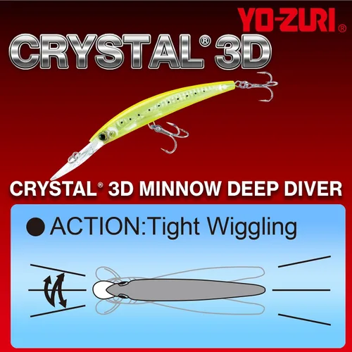 Miniatura 3 de Yo-Zuri señuelo flotante 3D de cristal para pececillo, Multi