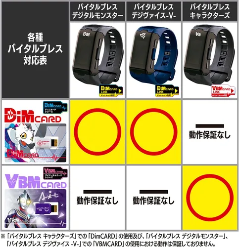 Miniatura 4 de BANDAI Kamen Rider Zero-One - Juego de tarjetas VBM: Zea & Ark - Niño, Adolescente, Tarjetas