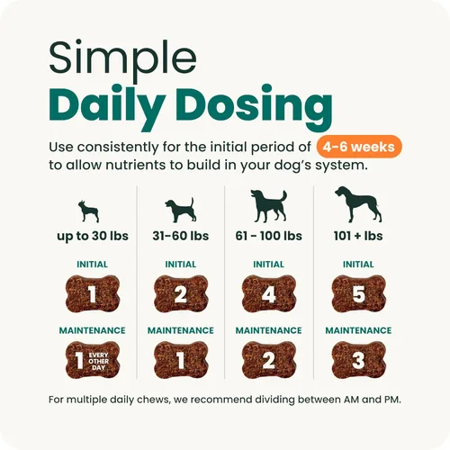 Miniatura 6 de VetriScience Glycoflex 3 Suplemento para cadera y articulaciones para perros, suplemento de máxima fuerza para perros con glucosamina, MSM, mejillón