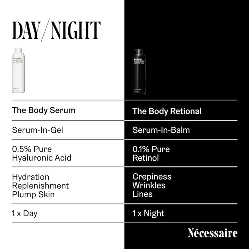 Miniatura 7 de Nécessaire The Body Retinol - Suero reparador reafirmante + loción corporal de retinol para mujeres y hombres. Prevención de arrugas + líneas. 0.1%