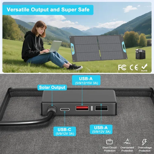 Miniatura 6 de Panel Solar Portátil de 110W para Estación de Energía, Paneles Solares Plegables ETFE de Alta Eficiencia del 23.5% con Cargador, Salida QC3.0 USB-A