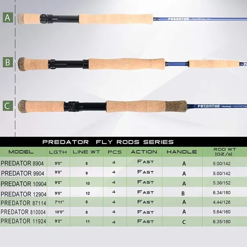 Miniatura 3 de M MAXIMUMCATCH Maxcatch Predator Big Game y caña de pescar con mosca de agua salada: 7'11''/9'2''/10', 4 piezas, 8/9/10/11/12
