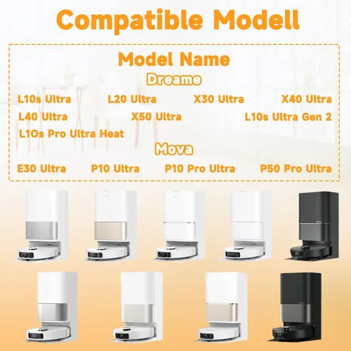 Miniatura 4 de Paquete de 14 bolsas de polvo compatibles con Dreame L10s Ultra, L10s Pro Ultra Heat, robot aspirador D10 Plus Gen 2 – Bolsas de polvo de carbón