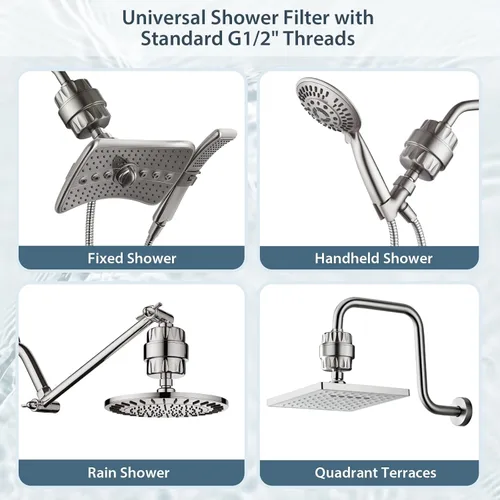 Miniatura 4 de BRIGHT SHOWERS Filtro de ducha, filtro de cabezal de ducha de alto rendimiento, filtración de 3 etapas para eliminación de agua dura y cloro, mejora