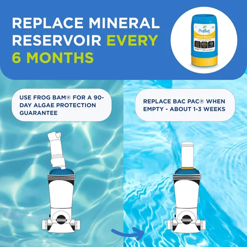 Miniatura 6 de FROG Bac Pac - Cartuchos de cloro de repuesto para uso con modelos de Pool FROG 5400 y 6100 Cyclers - Precargados para una fácil y conveniente