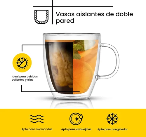 Miniatura 2 de JoyJolt Savor - Tazas de café de vidrio de doble pared aisladas (Set de 2) - 13.5 onzas