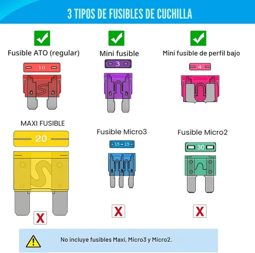Miniatura 2 de Nilight 50019R - 272 fusibles de cuchilla estándar, mini y de perfil bajo, fusibles de repuesto de 2A, 5A, 10A, 15A, 20A, 25A, 30A, 35A