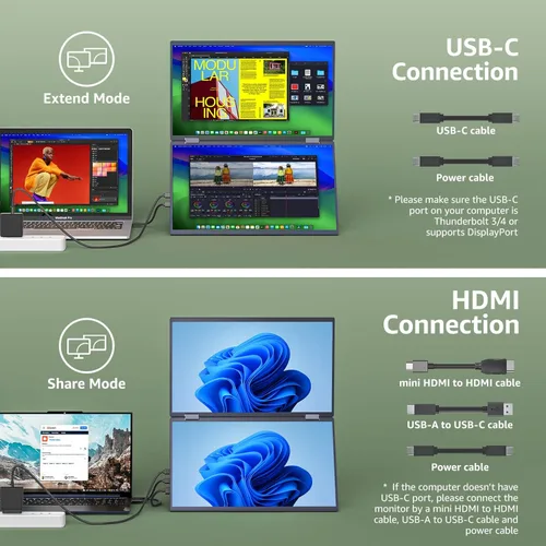 Miniatura 3 de cocopar Monitor portátil dual de 15.6 pulgadas 1080P Monitor de viaje con altavoz HDMI USB-C Pantalla externa para laptop, MacBook Surface PC, Xbox
