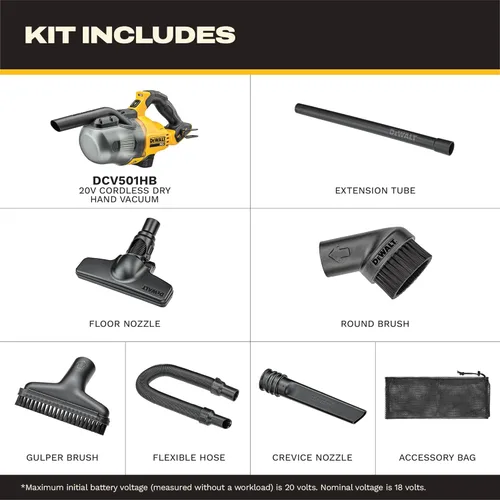 Miniatura 2 de DEWALT Aspiradora de Mano Inalámbrica de 20V, Aspiradora para Automóvil con Filtro HEPA, 6 Accesorios y Luz LED, Alto Rendimiento Solo en Seco