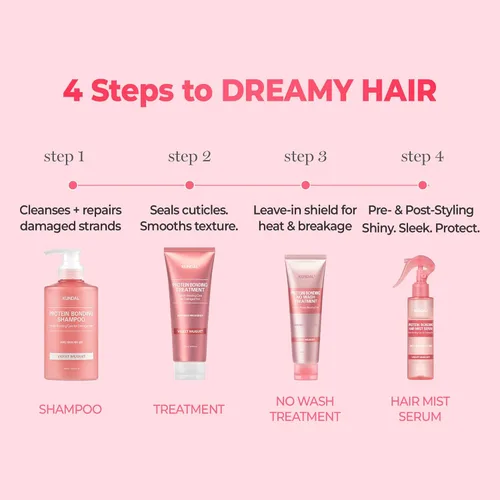 Miniatura 8 de KUNDAL Juego de champú y acondicionador Protein Bonding [Violet Muguet] - Cuidado del cabello coreano, reparación de daños, control