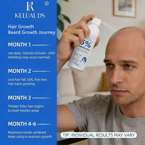 Miniatura 6 de Crecimiento del cabello de minoxidil al 5% para hombres y mujeres, fórmula mejorada, puede promover un suero de crecimiento del cabello más rápido