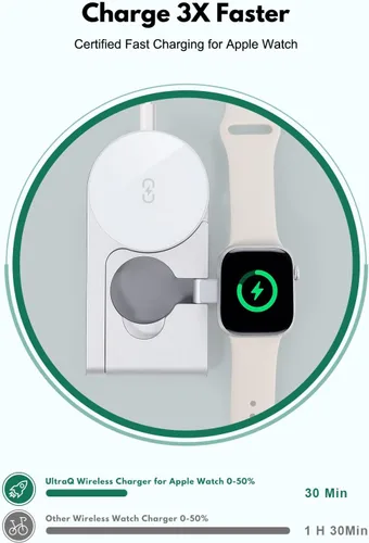 Miniatura 4 de Estación de carga inalámbrica 3 en 1 2026, estación de carga rápida Mag-Safe para cargador MagSafe de Apple, con cargador USB C, soporte de cargador