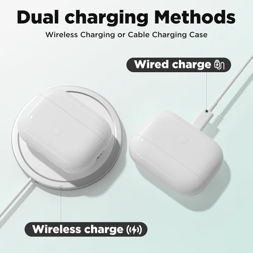 Miniatura 4 de Funda de carga inalámbrica para Airpod Pro 2 para Air Pod Pro 1/2, funda de carga de repuesto para Airpod Pro con puerto USB-C, botón