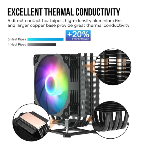 Miniatura 7 de Vetroo V5 Enfriador de aire para CPU con 5 tubos de calor 120mm FDB PWM Refrigeración del procesador para Intel LGA 1851/1700/1200/115X AMD AM5/AM4